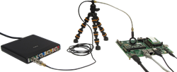 Analyzers