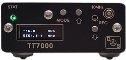 Frequency Counters