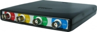 Automative Labscope